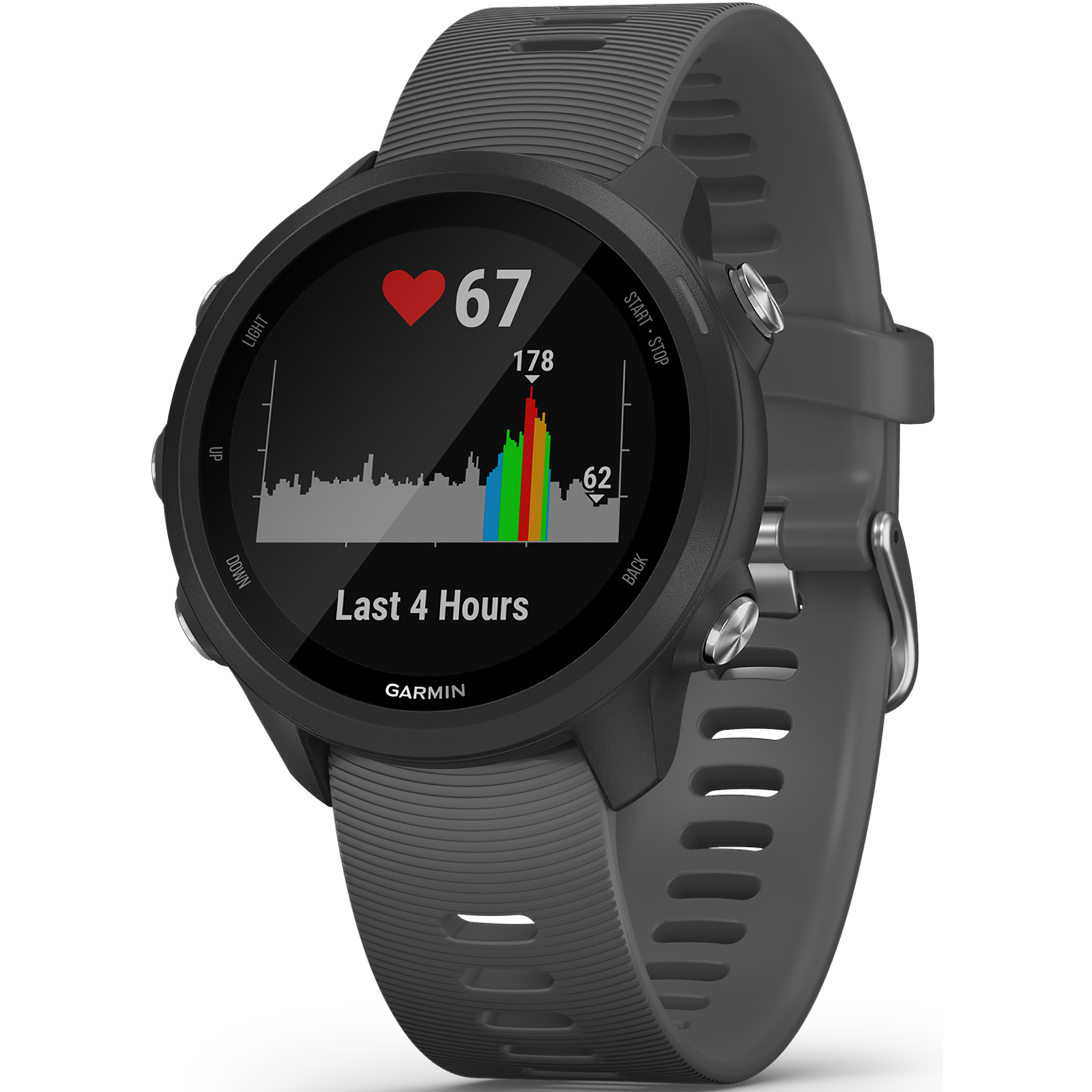 garmin forerunner 245 ant 